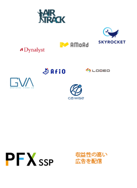 CA ProFit-Xの連携する各アドネットワーク広告会社